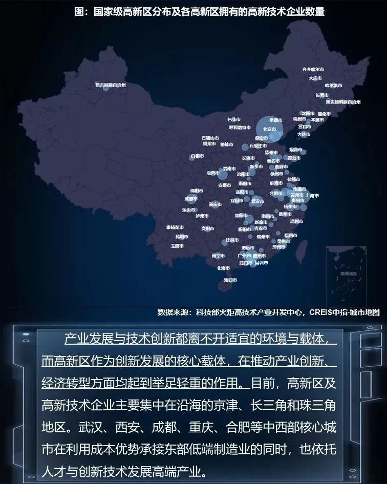 未來哪些城市將崛起？判斷城市興衰 繞不過這三條邏輯