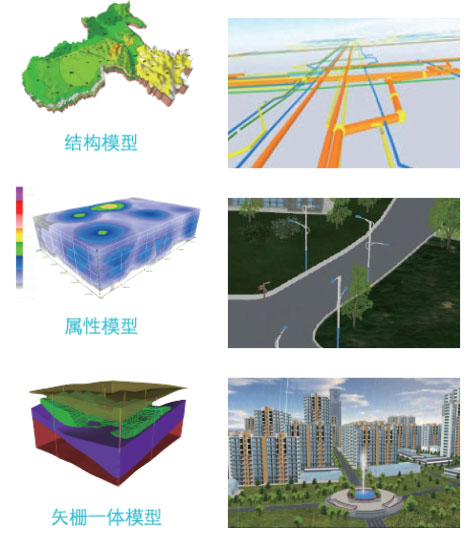 以全新能力感知世界 MapGIS 10.3新品發(fā)布前瞻