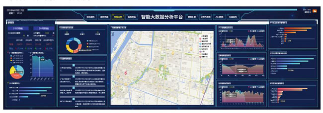 以全新能力感知世界 MapGIS 10.3新品發(fā)布前瞻