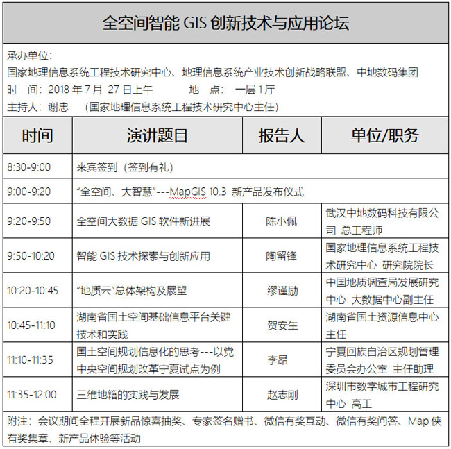 以全新能力感知世界 MapGIS 10.3新品發(fā)布前瞻