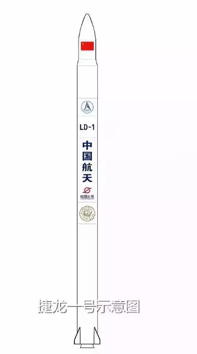 中國(guó)民營(yíng)火箭首次商業(yè)發(fā)射年底進(jìn)行，搭載衛(wèi)星項(xiàng)目對(duì)外公布