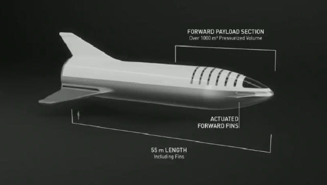 日本億萬富翁成為搭乘SpaceX火箭繞月旅行的第一人