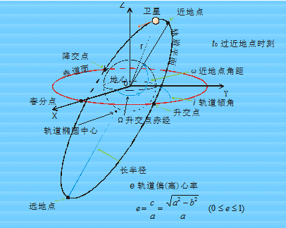 實(shí)時(shí)超高清衛(wèi)星地圖_分辨率最高的衛(wèi)星地圖